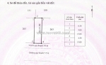 Bán đất kdc dịch vụ thương mại làng nghề đức minh – vị trí trung tâm tp hải dương
