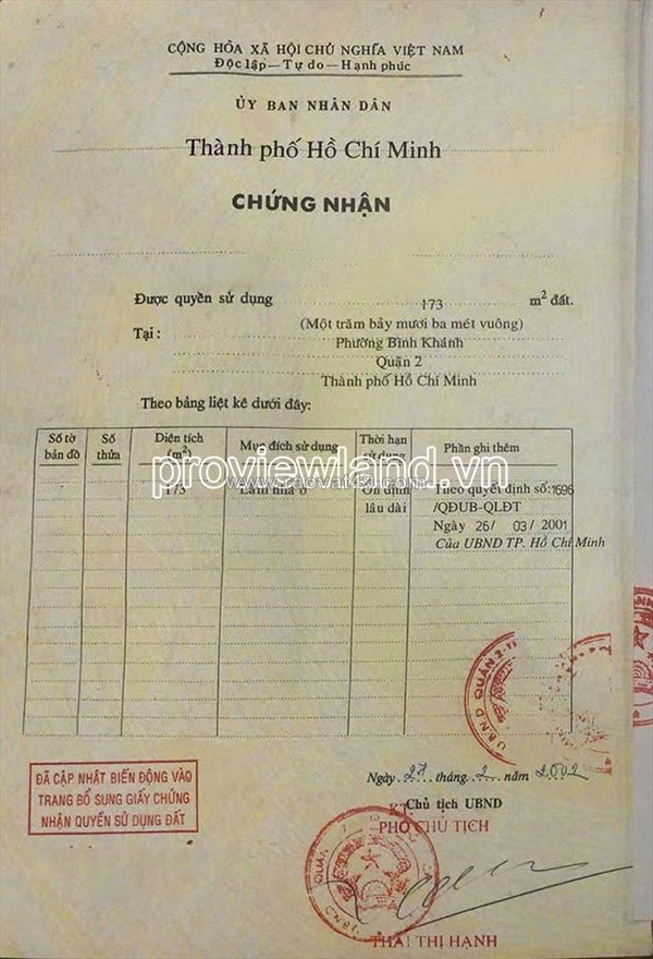 Bán lô đất đường số 1 lương định của, 173m2 đất, ngang 5m, giá 270tr/m2