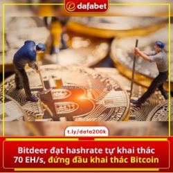 Bitdeer đạt hashrate tự khai thác 70 eh/s, đứng đầu khai thác bitcoin