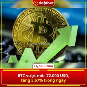 Btc bùng nổ – chạm đỉnh 72.000 usd! chuyện gì đang xảy ra?