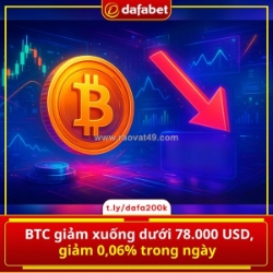 Btc vừa trượt xuống dưới mốc 78.000 usd 👀
