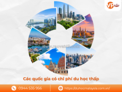 Du học nước nào rẻ? gợi ý các quốc gia chi phí hợp lý
