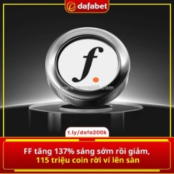 Ff bật tăng 137% lúc rạng sáng – cá voi xả hàng?