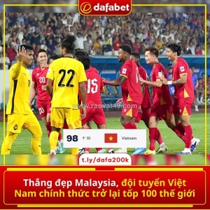 Gây chấn động! việt nam đánh bại malaysia