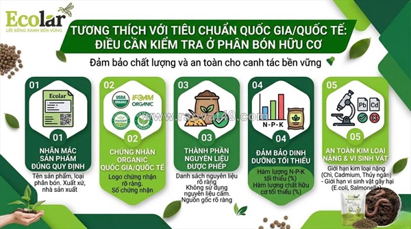 Hành trình vươn tới nông nghiệp sạch: phân bón hữu cơ và chìa khóa giải mã các tiêu chuẩn chứng nhận