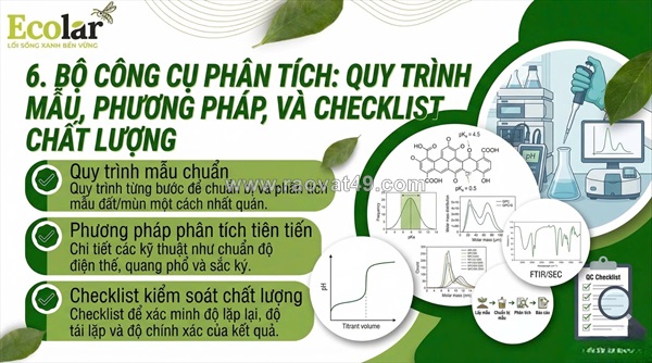 Khám phá nền tảng hóa học của humic trong phân bón hữu cơ dành cho người mới bắt đầu