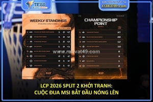 Lcp 2026 split 2 khởi tranh: cuộc đua msi bắt đầu nóng lên