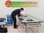 Sửa tivi tại hà nội ở đâu tốt? gợi ý địa chỉ uy tín nên tham khảo