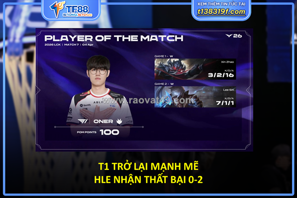 T1 trở lại mạnh mẽ: hle nhận thất bại 0-2