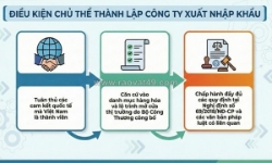 Thủ tục thành lập công ty có vốn đầu tư nước ngoài tại hà nội mới nhất 2026