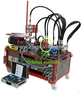 Trạm nguồn thủy lực công suất lớn, bộ nguồn thủy lực áp suất cao, thiết kế bộ nguồn thủy lực theo yêu cầu