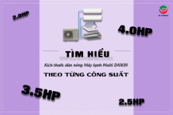 Ưu đãi mới nhất cho khách cần biết về kích thước dàn nóng máy lạnh multi daikin