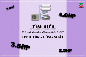 Ưu đãi mới nhất cho khách cần biết về kích thước dàn nóng máy lạnh multi daikin