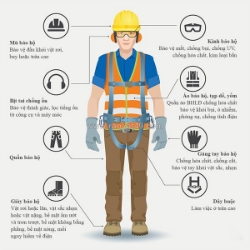 Vai trò của thiết bị bảo hộ lao động khi làm việc