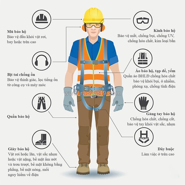 Vai trò của thiết bị bảo hộ lao động khi làm việc