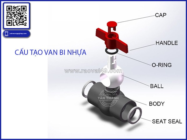 Van bi nhựa upvc là gì? ưu điểm, ứng dụng và khi nào nên sử dụng