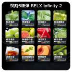 A complete analysis of yueke e-cigarette flavors to meet your needs.