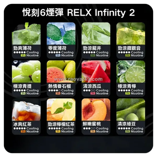 A complete analysis of yueke e-cigarette flavors to meet your needs.