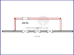 Cách chọn van bypass phù hợp – giải pháp tối ưu cho hệ thống công nghiệp
