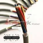 Cách phân biệt cáp altek kabel chính hãng và hàng giả kém chất lượng