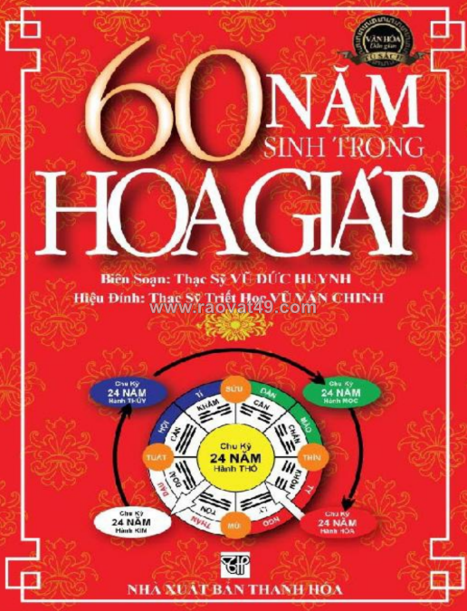 Cách xác định vận mệnh theo 60 tuổi hoa giáp chi tiết nhất