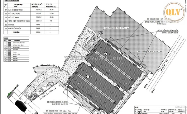 Cho thuê nhà xưởng đang xây dựng – xã phú giáo, tỉnh bình dương – 10.638m²