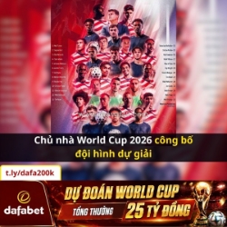 Chủ nhà world cup 2026 chính thức công bố đội hình!