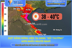 Đợt nắng nóng hiện tại đang “bất thường” hơn nhiều người nghĩ!