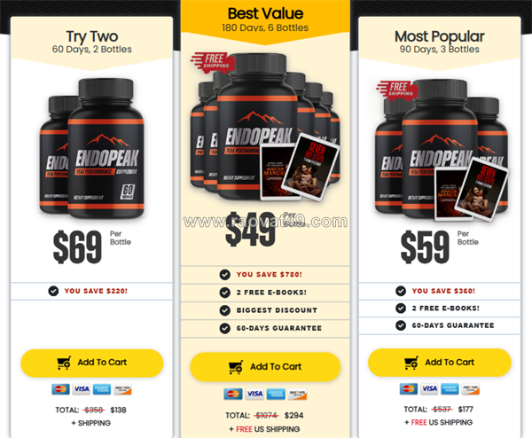 Endopeak male enhancement reviews 2026