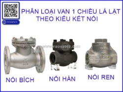 Hướng dẫn chọn van 1 chiều lá lật đúng kỹ thuật cho từng hệ thống
