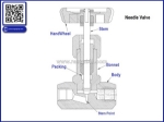 Hướng dẫn lắp đặt van kim needle valve đúng kỹ thuật – giải pháp kiểm soát lưu lượng chính xác