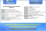 Keria lên tiếng về phong độ trồi sụt của t1