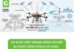 Khác biệt drone nông nghiệp sử dụng dtals -gnss