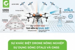 Khác biệt drone nông nghiệp sử dụng dtals -gnss