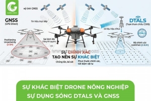 Khác biệt drone nông nghiệp sử dụng dtals -gnss