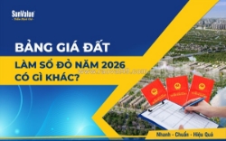 Làm sổ đỏ có giúp tăng giá trị bất động sản không?