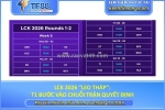 Lck 2026 “leo tháp”: t1 bước vào chuỗi trận quyết định