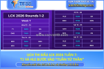 Lịch thi đấu lck 2026 tuần 7: t1 và hle bước vào “tuần tử thần”