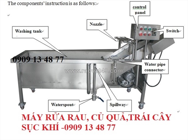 ~/Img/2026/5/may-rua-rau-cu-qua-dang-suc-khi-qx-22-may-rua-rau-la-rau-thom-duoc-lieu-may-rua-suc-khi-ozone-01.jpg