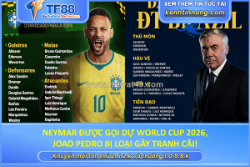 Neymar được gọi dự world cup 2026, joao pedro bị loại gây tranh cãi!