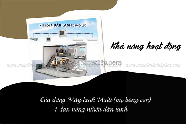 Nhà bán lẻ giá sỉ điều hòa multi 1 dàn nóng nhiều dàn lạnh