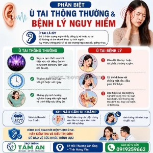 Phân biệt ù tai thông thường và bệnh lý nguy hiểm
