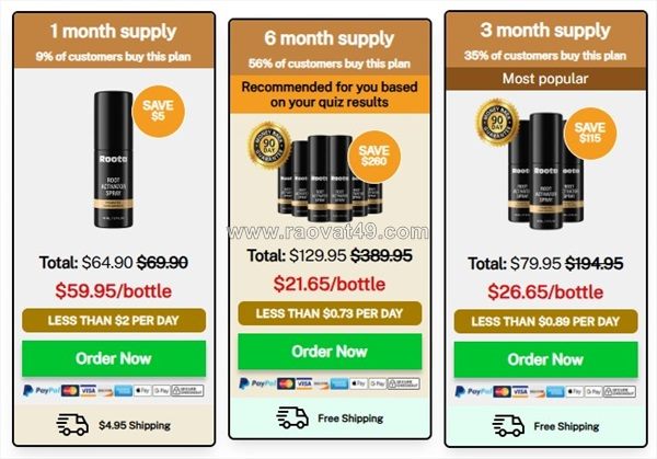 Roota reviews – improve hair texture, shine, and fullness