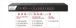 Router cân bằng tải draytek vigor3910 – giải pháp mạng doanh nghiệp hiệu năng cao