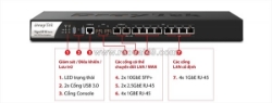 Router cân bằng tải draytek vigor3910 – giải pháp mạng doanh nghiệp hiệu năng cao