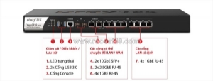 Router cân bằng tải draytek vigor3910 – giải pháp mạng doanh nghiệp hiệu năng cao