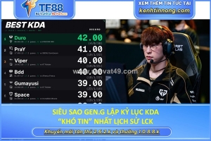 Siêu sao gen.g lập kỷ lục kda “khó tin” nhất lịch sử lck