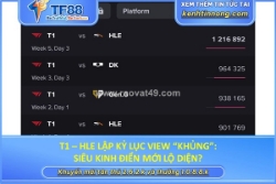 T1 – hle lập kỷ lục view “khủng”: siêu kinh điển mới lộ diện?