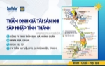 Thẩm định giá đóng vai trò gì khi thị trường biến động?