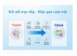 Tích hợp lấy hóa đơn điện tử đầu vào trên phần mềm kế toán sthink